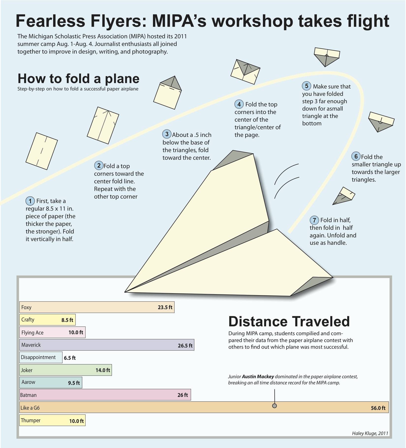 Paper Airplane Glider Designs Foto Bugil Bokep 2017